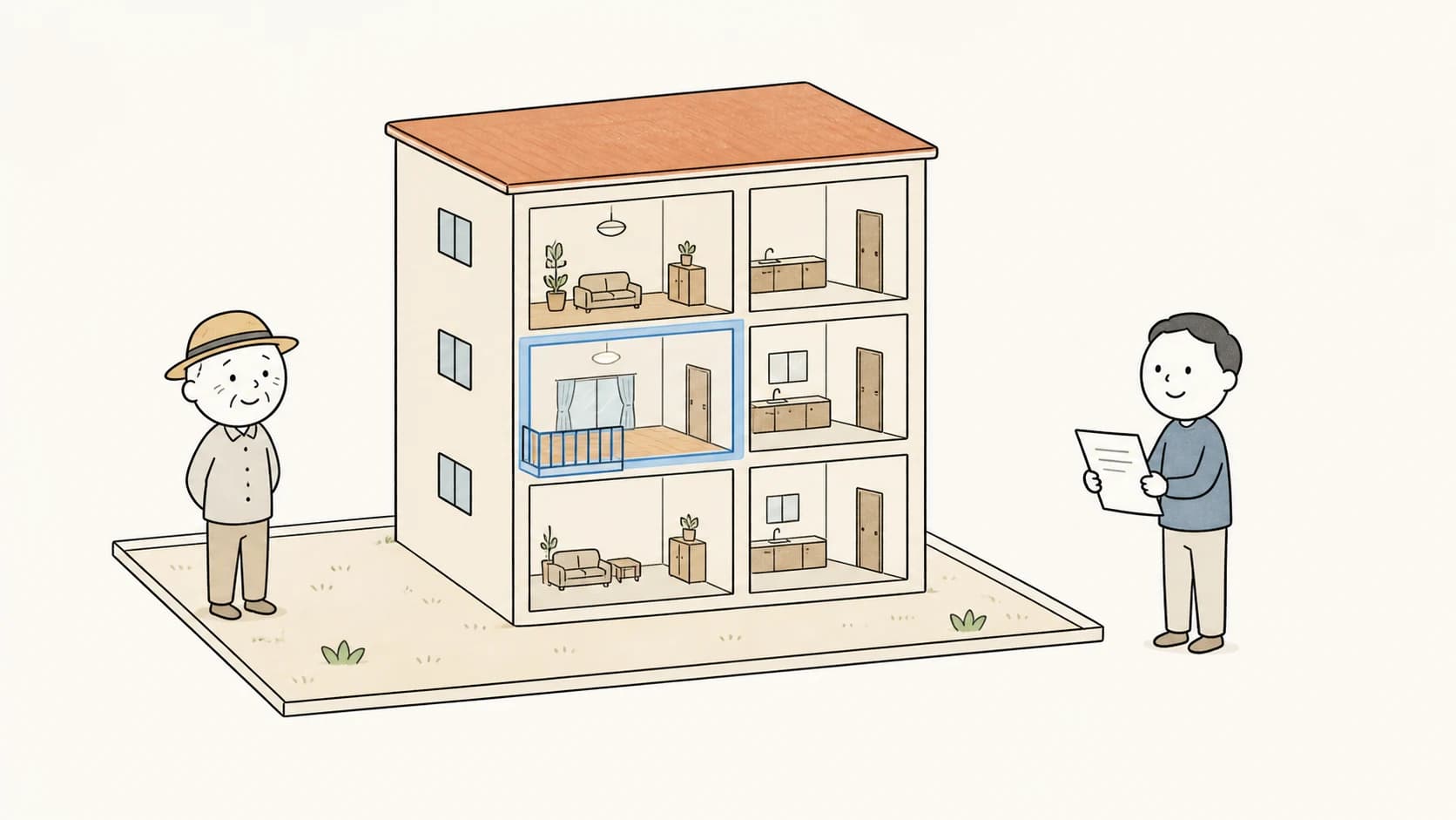 地主の土地に区分所有建物が建ち、その中の一つの専有部分をAが所有している。