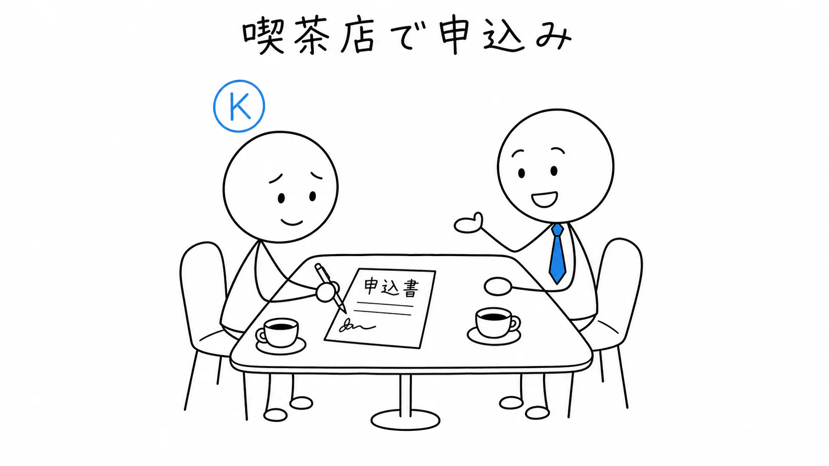 喫茶店で業者に勧められ勢いで申し込む買主K