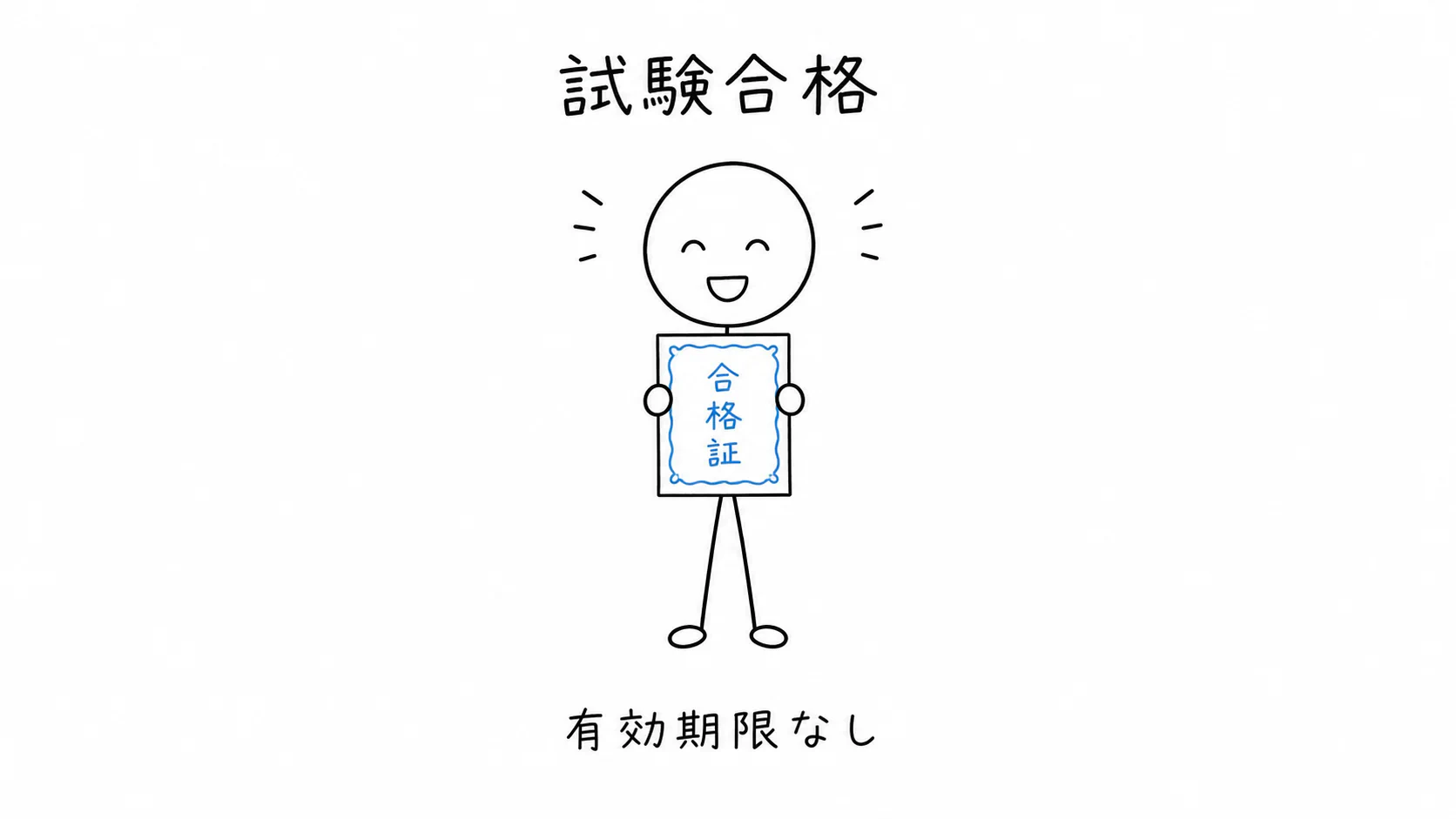 宅建士試験に合格し、合格に有効期限がないことを喜ぶ受験者。