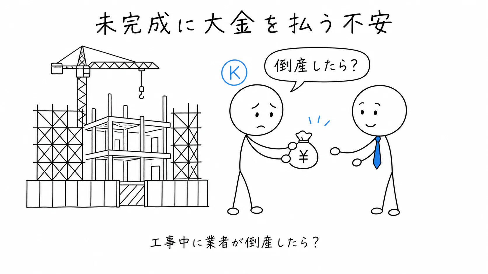 未完成物件に手付金を払う不安