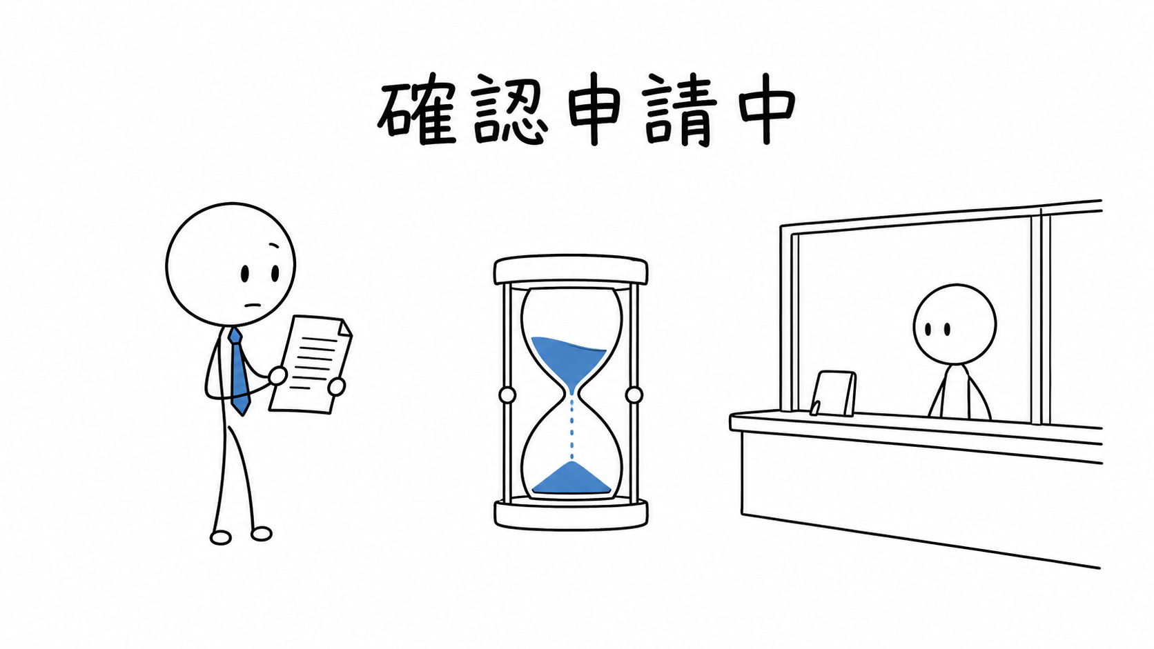 宅建業者が建築確認を申請したが、まだ確認を受けず待っている。