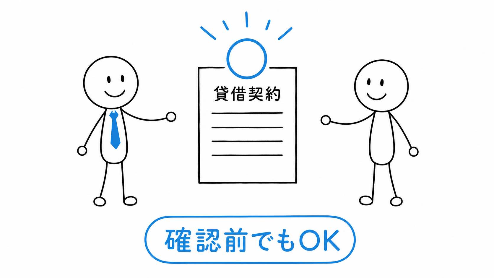 確認前でも貸借契約は締結できる。