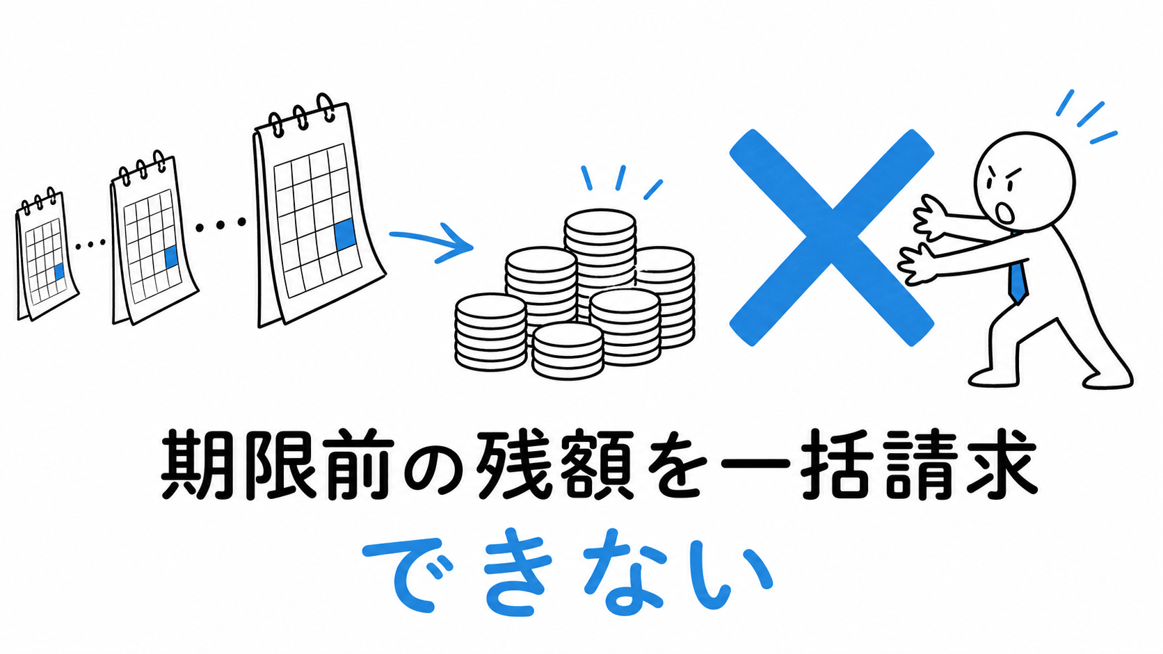 支払期限前の残りの賦払金を直ちに一括請求することもできない。