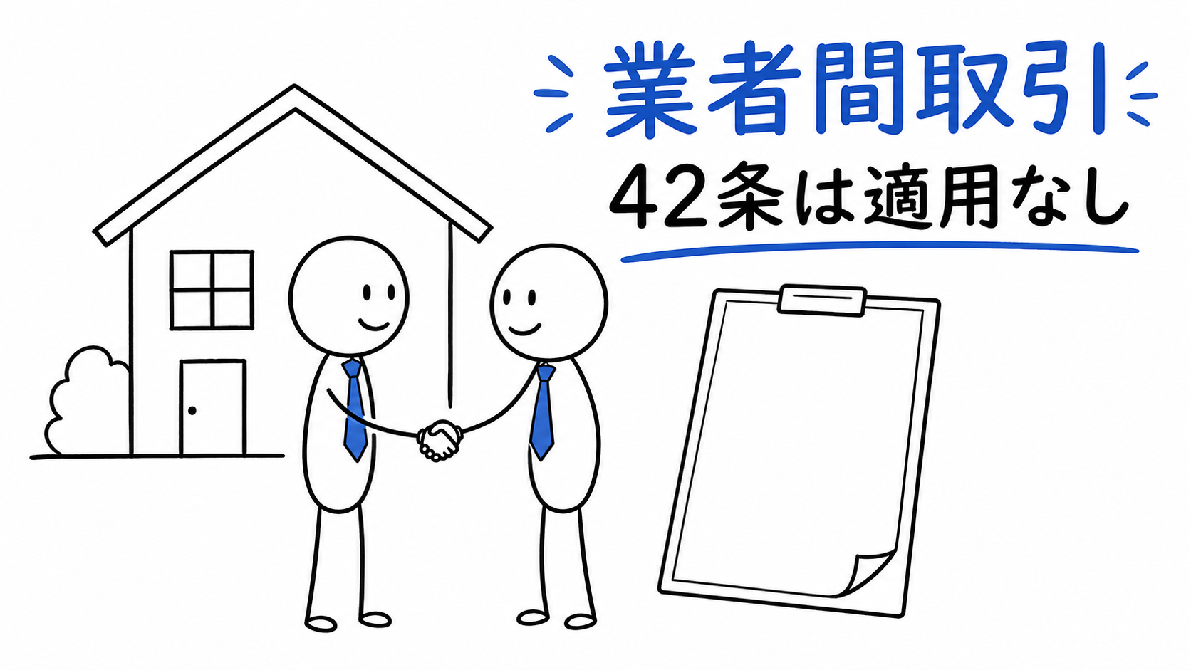 売主と買主がともに宅建業者である業者間取引には42条が適用されない。