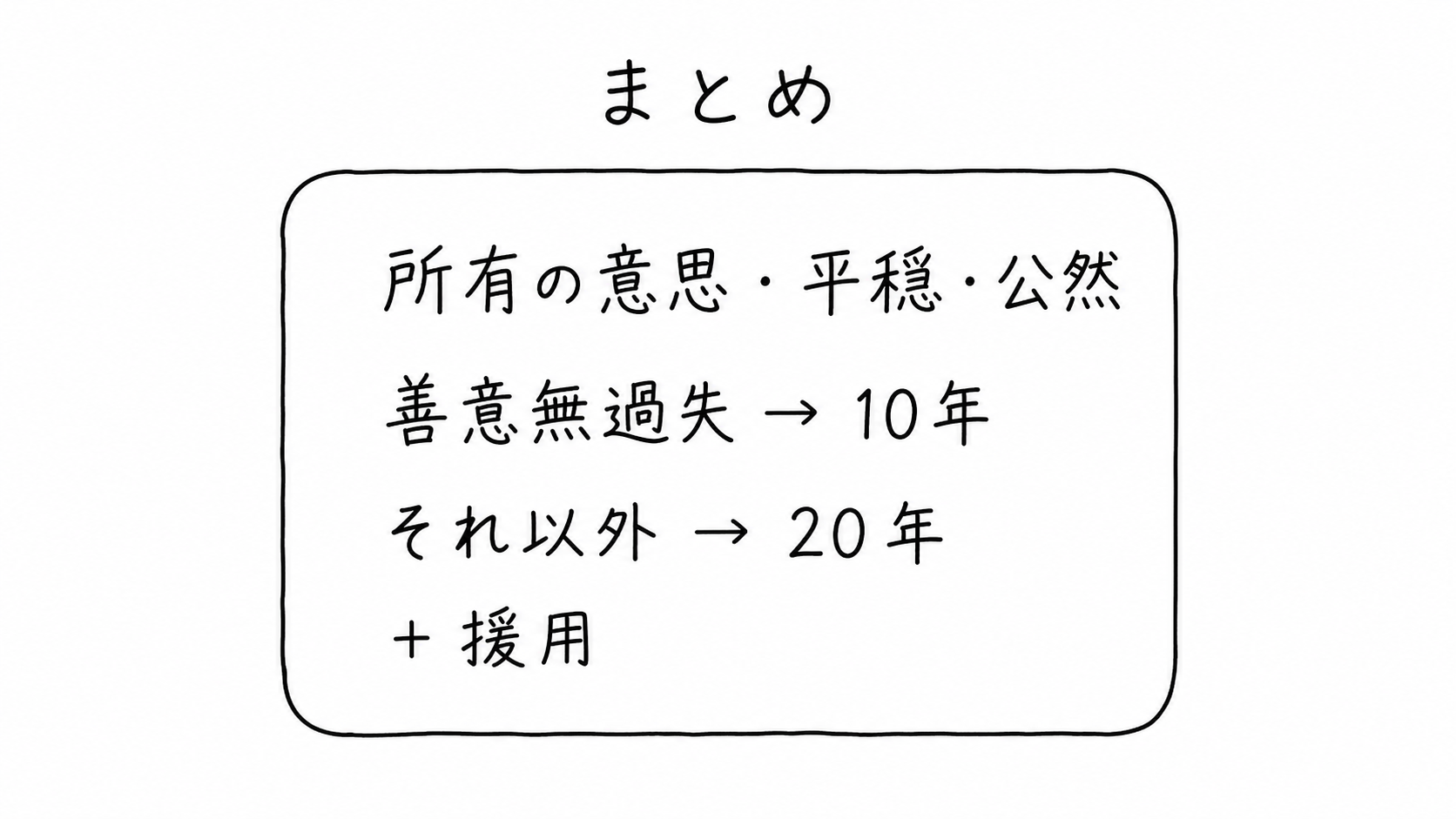 要件と期間のまとめ