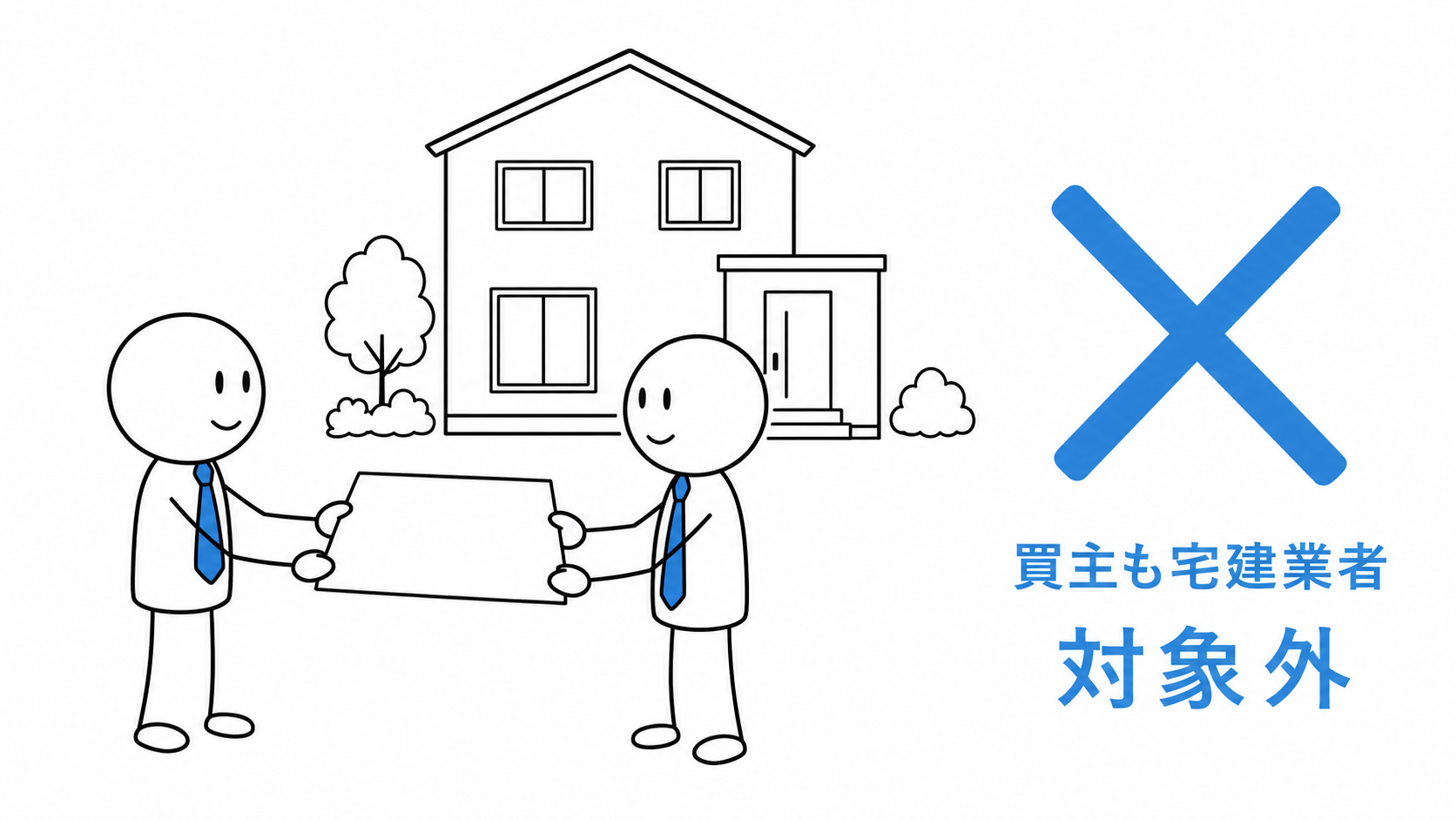 買主も宅建業者である業者間取引は、資力確保措置の対象外となる。