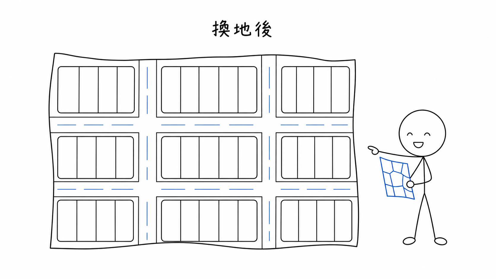 区画整理後、直線道路と整形された換地が並ぶ。