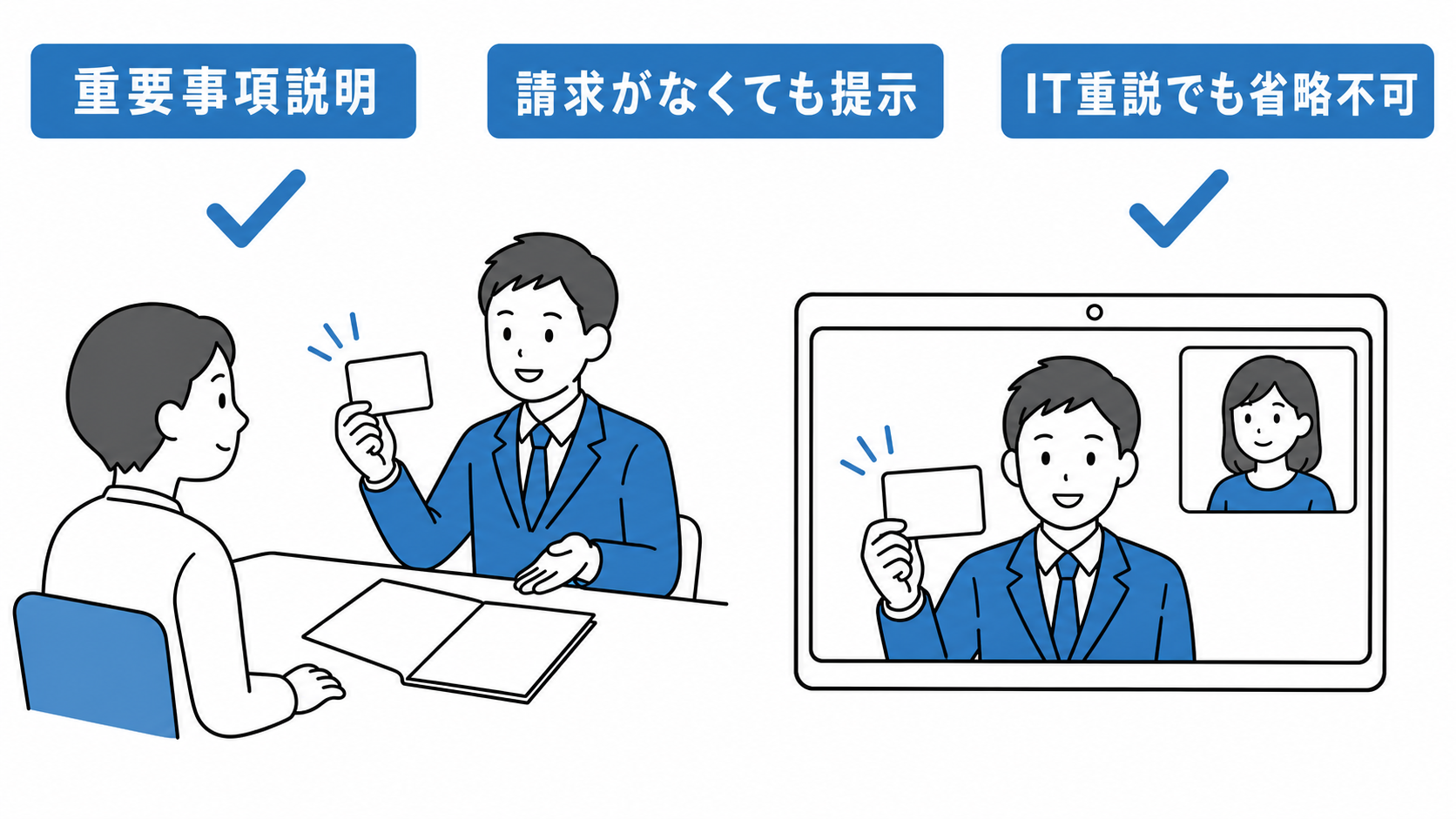 重要事項説明では請求がなくても宅建士証を提示し、IT重説でも省略できない。