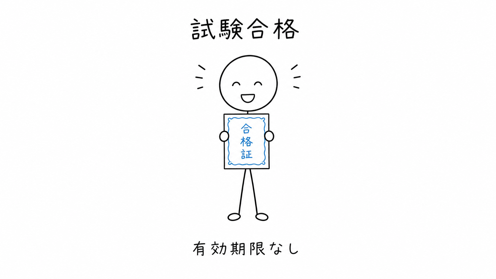 宅建士試験に合格し、合格に有効期限がないことを喜ぶ受験者。