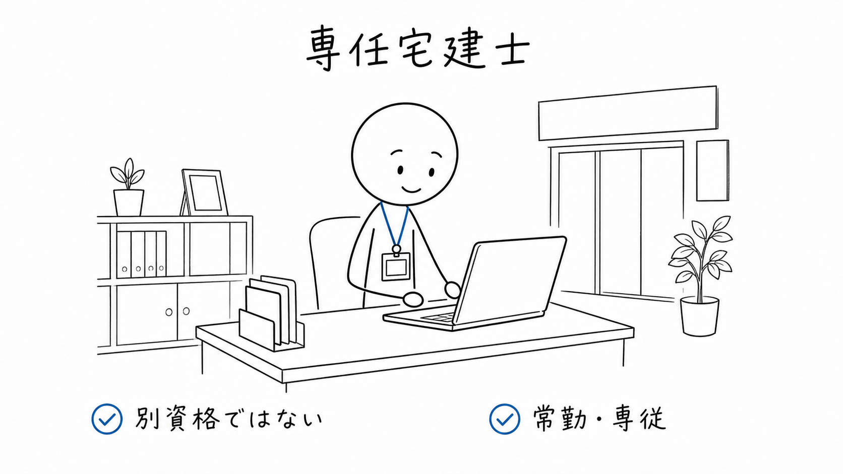 専任宅建士は別資格ではなく、常勤・専従する宅建士の勤務上の立場。