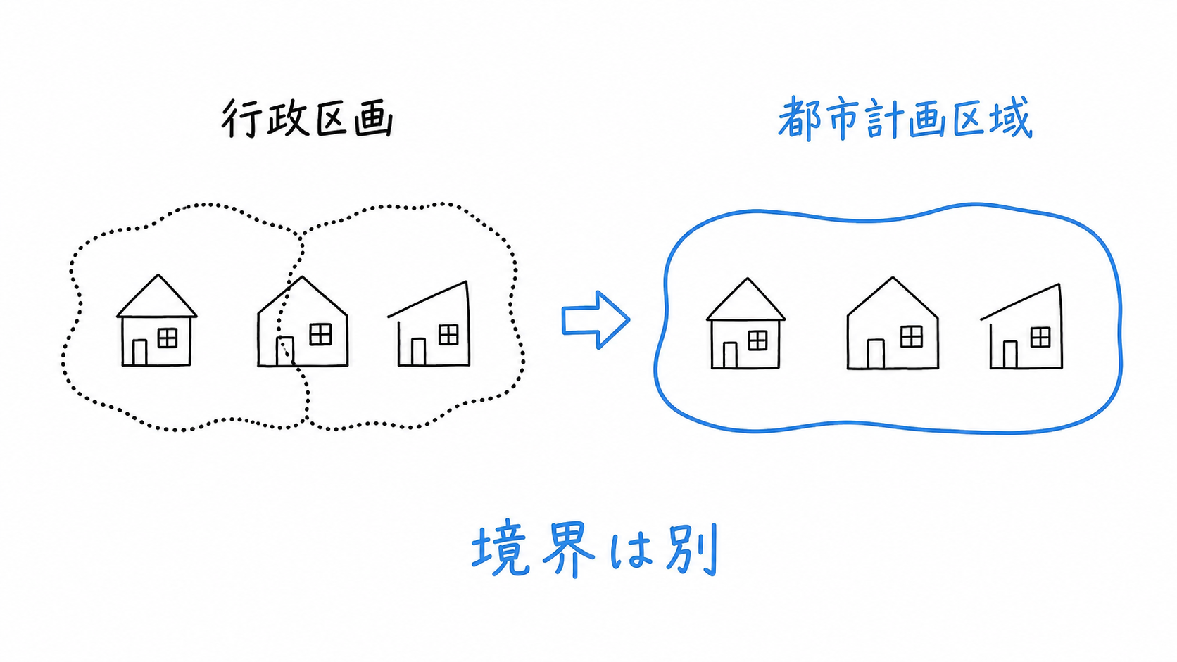黒い点線の行政区画と青い実線の都市計画区域は別の境界である。