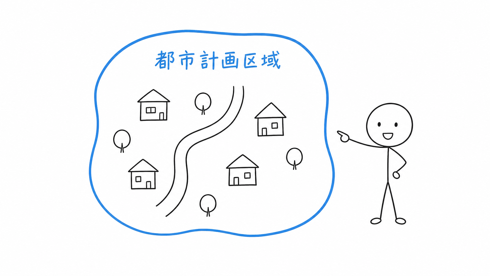 地図上の範囲を都市計画区域として青い境界線で指定する。